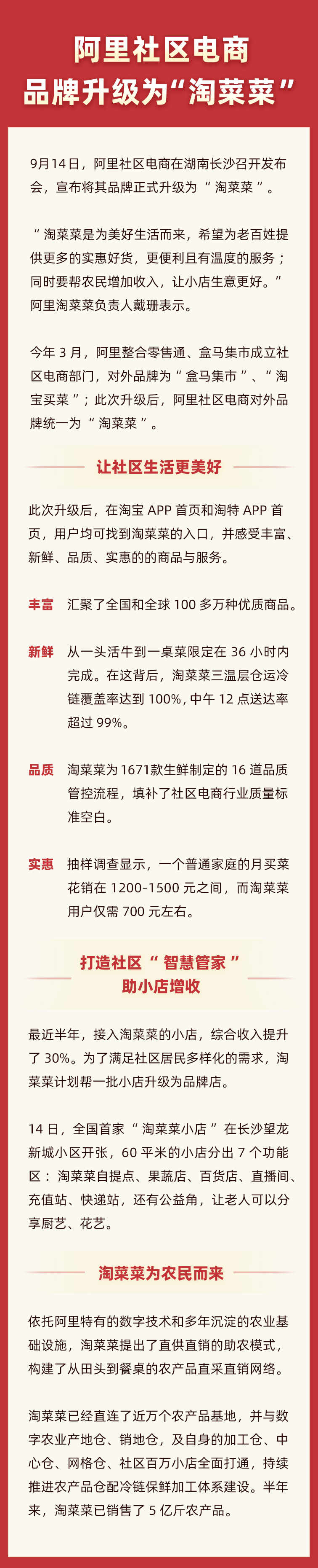 阿里社区电商品牌升级为“淘菜菜”
