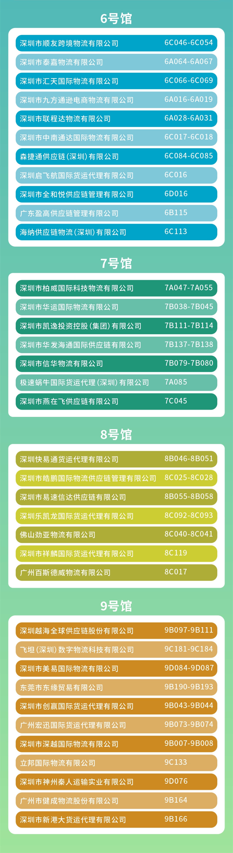 @外贸人 旺季将至，东南亚专线物流/海外仓名录请收好”