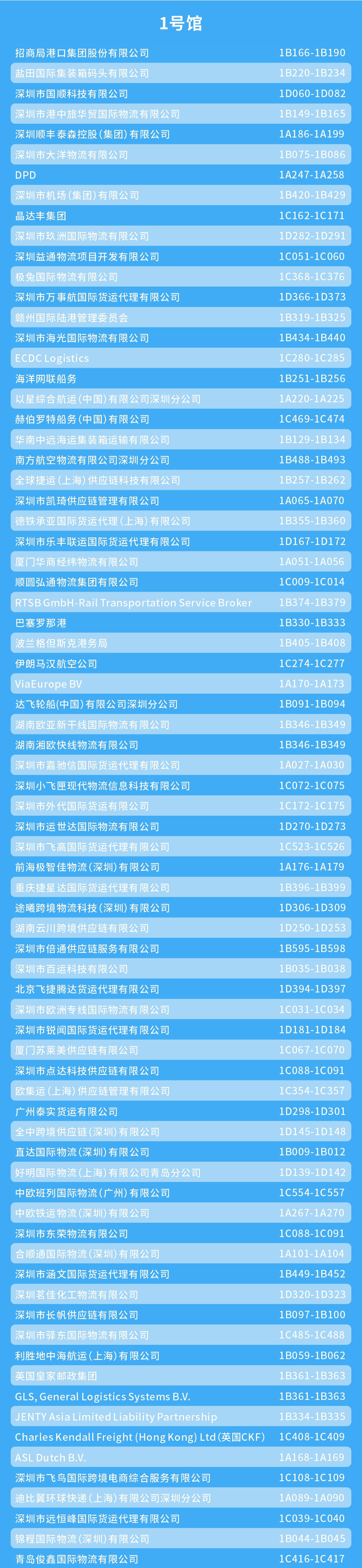 第17届中国物博会欧洲专线物流/海外仓名录”